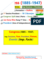 Congress 1885-1947