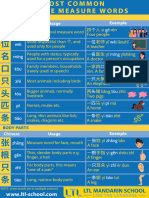 Chinese Measure Words