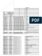 Servo Part List