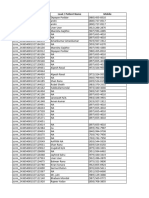 IIVF-HIS Sync Report Based On Lead Modification For The Day (02!04!2023)