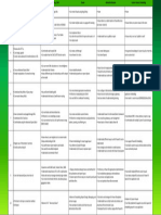 Power BI Skill Matrix 1694091548