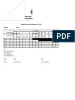 AWAG IS Comparative FLAT RESULTS English ANDA DISTRICT