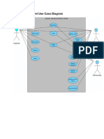 Use Case Diagram Example