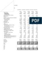 DSP Merrill Lynch LTD Industry:Securities/Commodities Trading Services