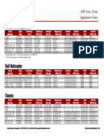 Hartzell 400 Series Turbo App Chart