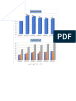 Jhs Sip Graph