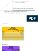 Highland Malt Case Study