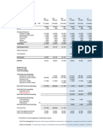 Master Budgeting - Blades Pty LTD