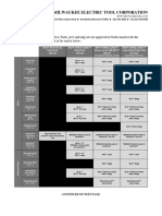 Milwaukee Press Tool Compatibility Matrix