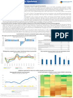 Philippine Economic Updates May 2023