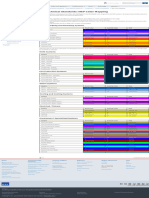 BIM Technical Standards - MEP Color Mapping - GSA