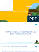 Manufacturing Dashboard Example