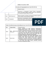 Syllabus Covered For 1 MST - 7th SEm UPDATED