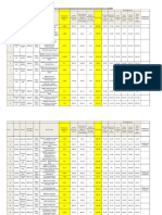 Proposals Approved in The EC Held On 20.04.2023 at 4.00PM