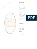 2D Sun-Path