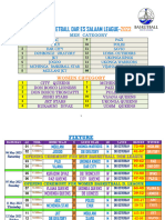 Baketball Dar Es Salaam League New Fixture 2023.