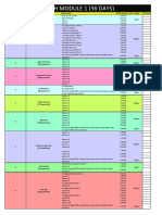 Math Module 1 (36 Days)