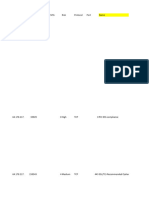 Is-03 q1 Pci Asv DNS-ip-was Reports - DB