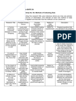 Maricel DIFF. GRAPH PRESENTATION & RESEARCH