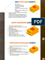 Types of Cement