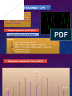 Frequency Modulation