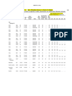 ASME B 31.3 Table A 1 Allowable Stress (S)