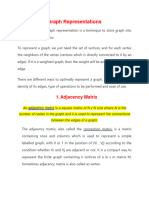 Adjacency Matrix