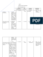 Health Teaching Plan