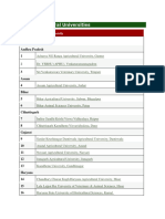 State Agricultural Universities of India