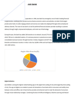 Axis Bank