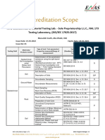 Accreditation Scope-NAL173-IN1