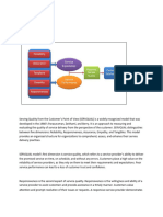 SERVQUAL Theory F5