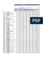 ACC 111 CFE TOS Govt Acctg