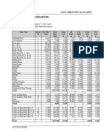 Calculation Od Longitudinal Strength LCT Container