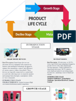 Prouct Life Cycle-1