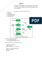 Unit4 Java