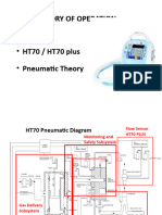 HT 70 Plus Theory of Operation