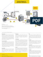 11kv 440v Substation Diagram - A4