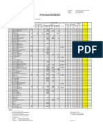 Daftar Nama Sifat Kimia VSN Draft