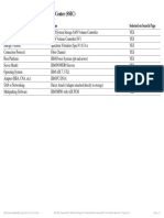 IBM Storage Interoperability Data 2023-04-03 09-02-43