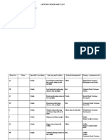 Group 2 Shot List