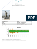 SST - Report BKX361-PLZSUMMARECONBKSMAC-MACRO IBC