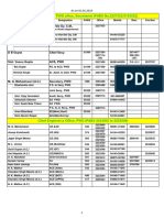 Telephone No of PWD Office Secretariat Pabx No 2227222