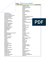 DESCRIBING PEOPLE: PERSONALITY and APPEARANCE