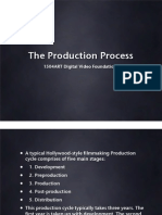 01 Production Process