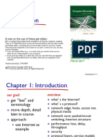 ch1 - Computer Networking CLC Ptit