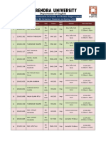 Bi-Semester Mid Term Exam Schedule For Retake-Improvement (Spring-2023) (Dept of English)