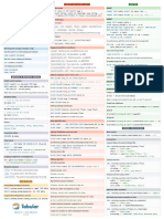 Tabular Iceberg-Spark Cheat-Sheet