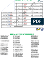 Betika Mid 06-01