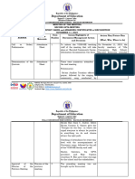 MINUTES-OF-THE-MEETING - PTA at BACULOD